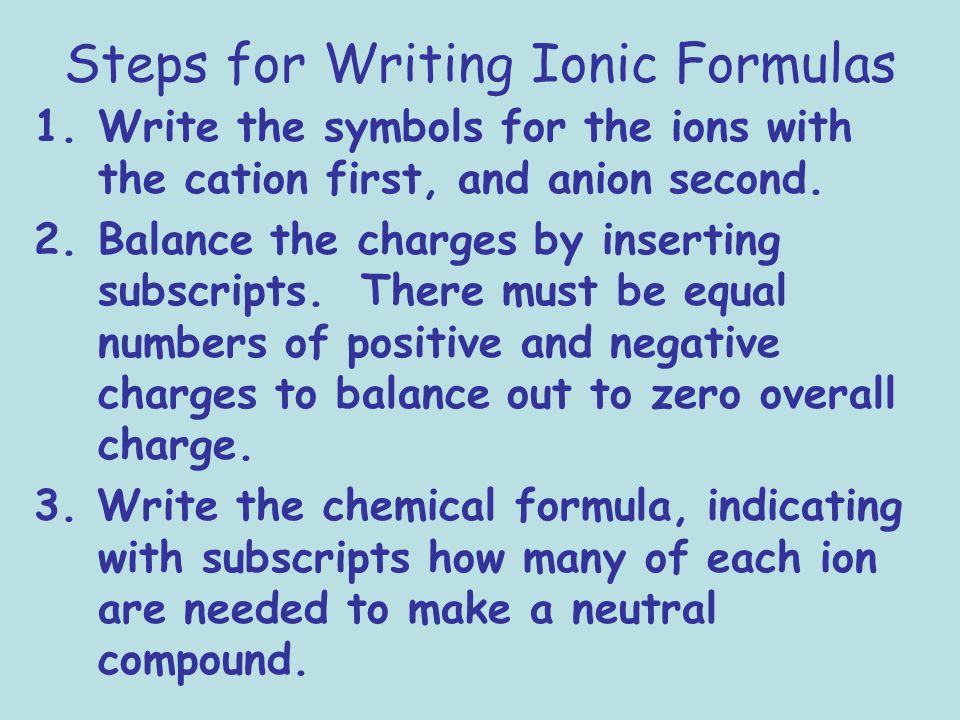 Steps for Writing Ionic Formulas 1.Write the symbols for the ions with the cation first, and anion second.