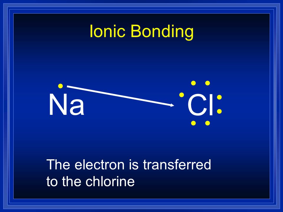 Ionic Bonding Na Cl The electron is transferred to the chlorine