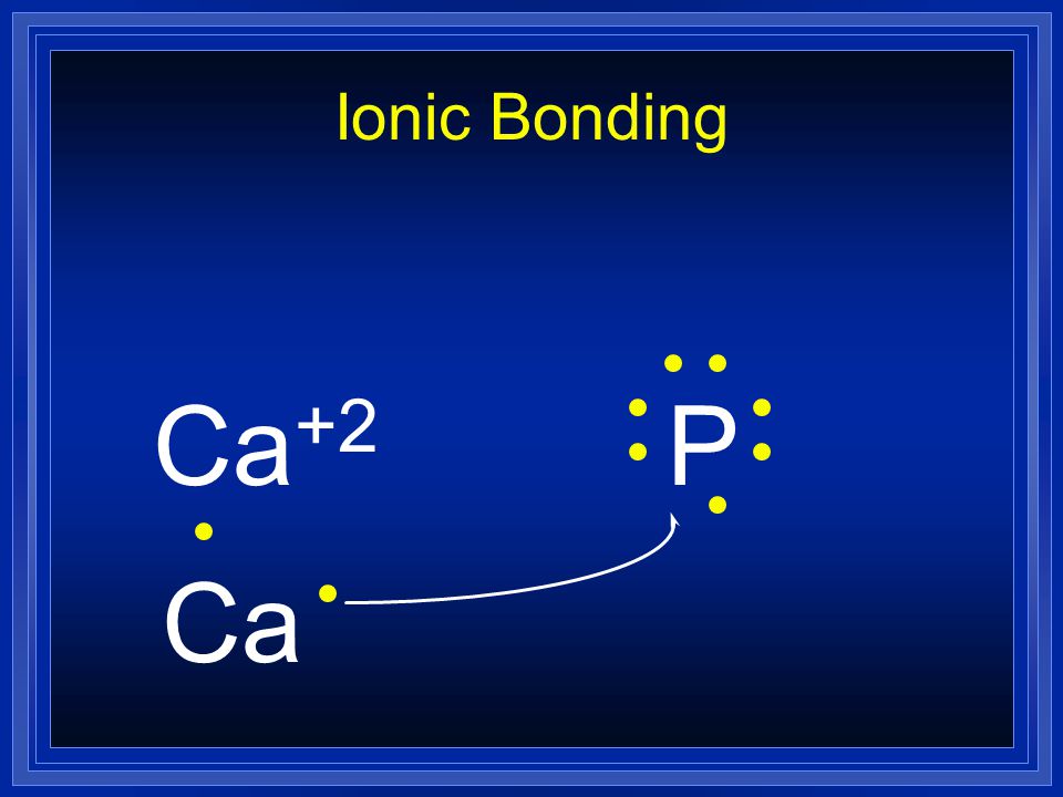 Ionic Bonding Ca +2 P Ca