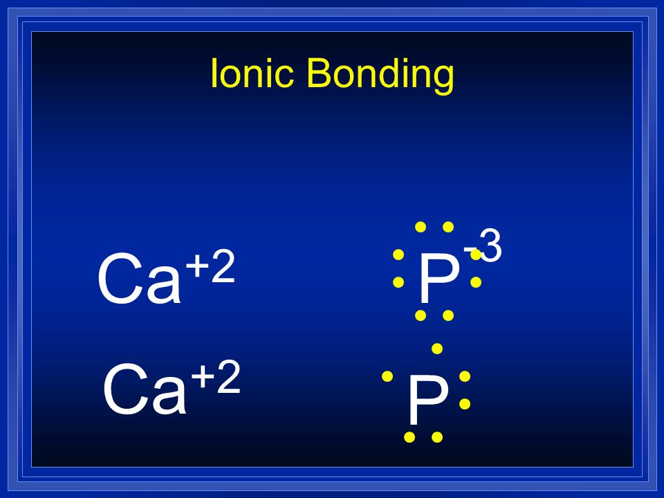 Ionic Bonding Ca +2 P -3 Ca +2 P