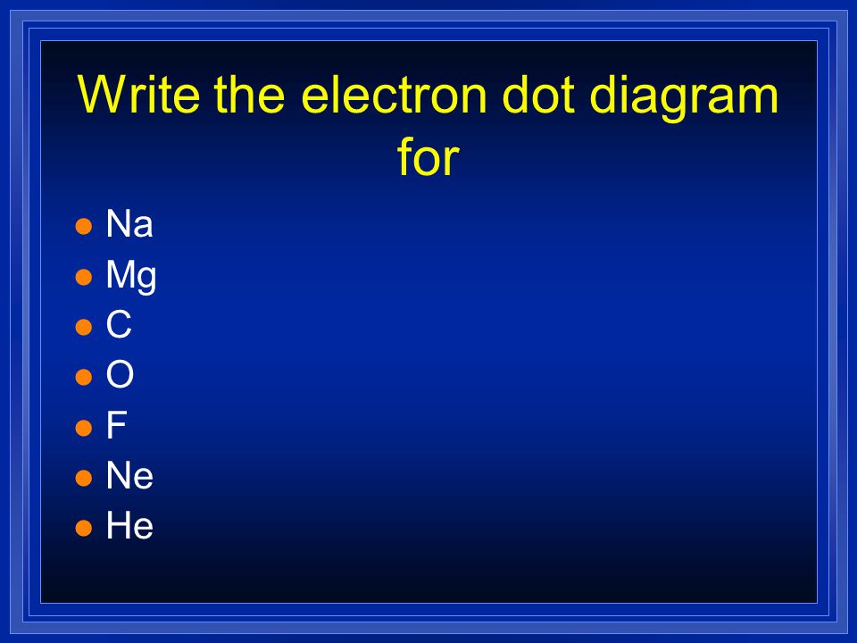 Write the electron dot diagram for l Na l Mg l C l O l F l Ne l He