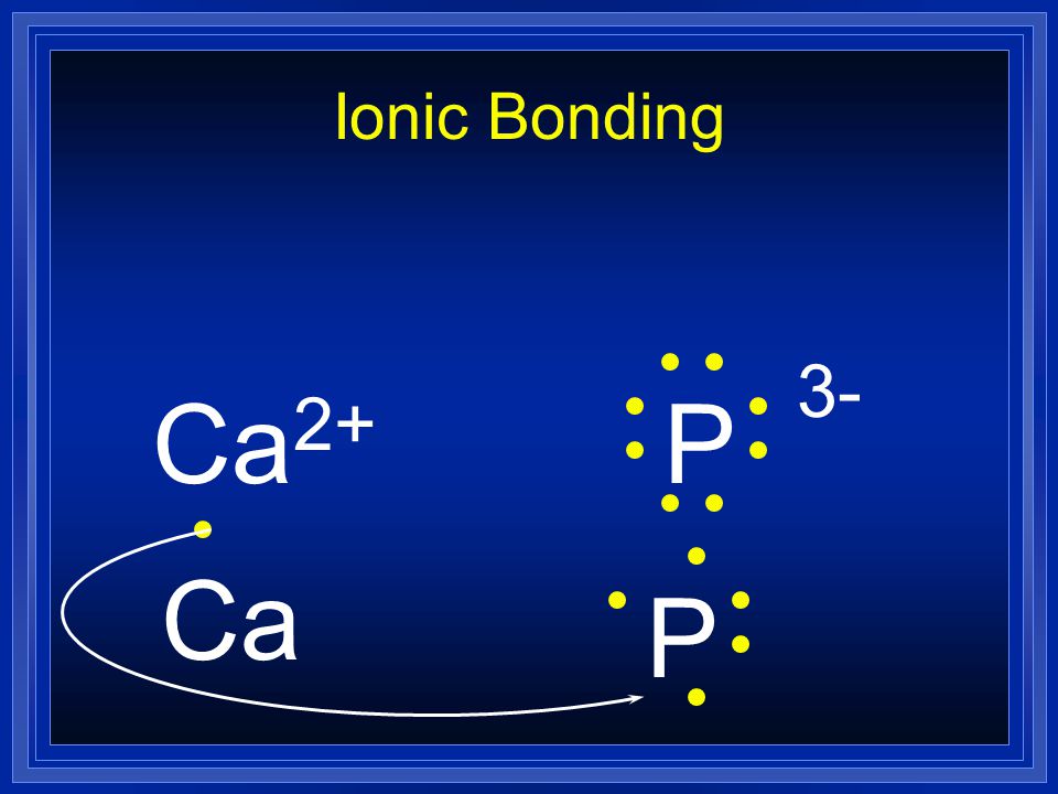 Ionic Bonding Ca 2+ P 3- Ca