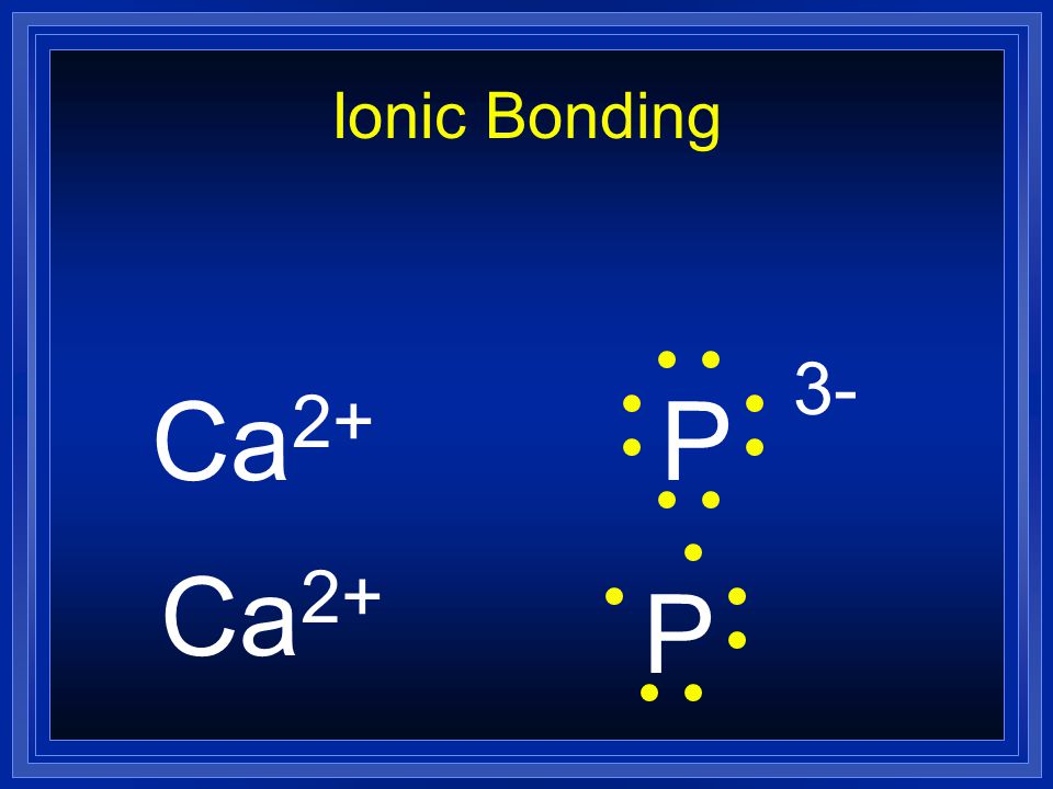 Ionic Bonding Ca 2+ P 3- Ca P