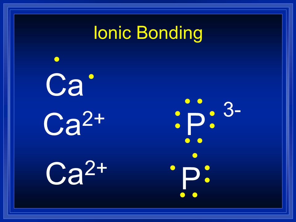 Ionic Bonding Ca 2+ P 3- Ca 2+ P