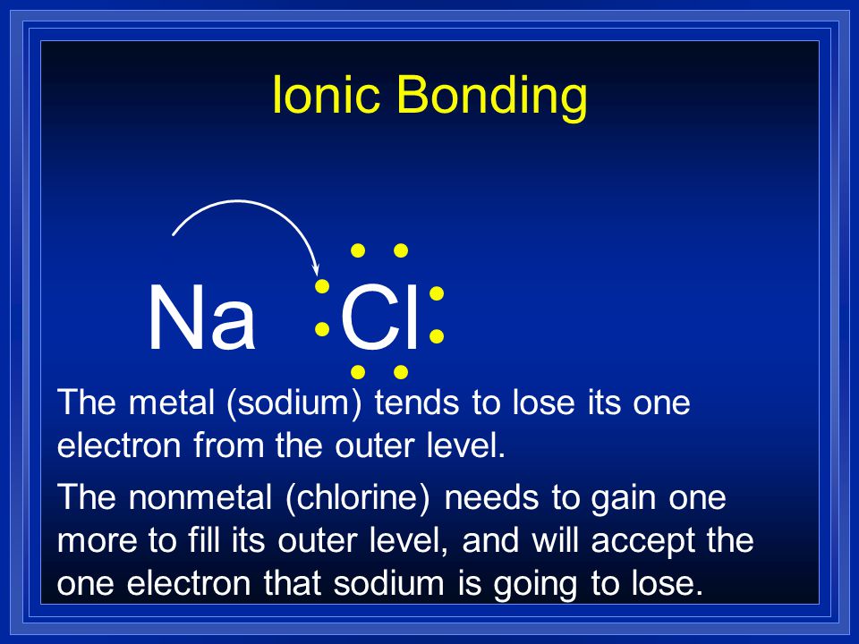Ionic Bonding l Anions and cations held together by opposite charges.
