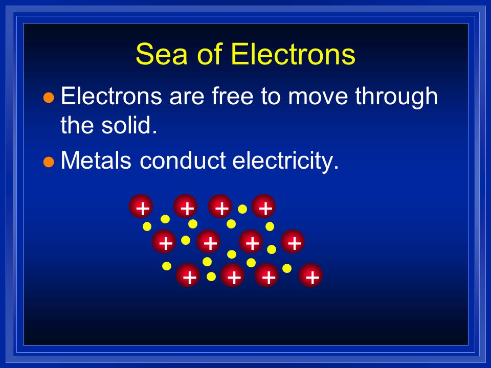 Metallic Bonds are… l How metal atoms are held together in the solid.