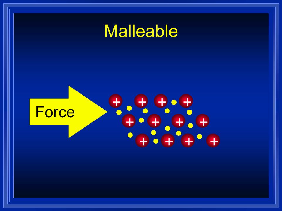 - Page 201 1) Ductility2) Malleability Due to the mobility of the valence electrons, metals have: and Notice that the ionic crystal breaks due to ion repulsion!