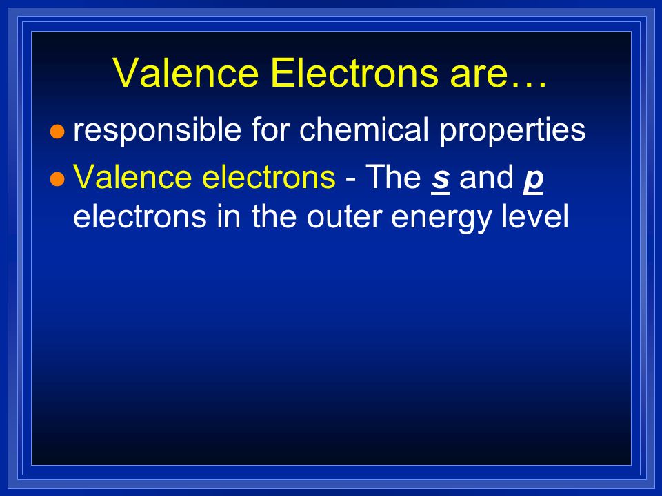 Ions and Ionic Compounds l OBJECTIVES: –Explain how anions form.