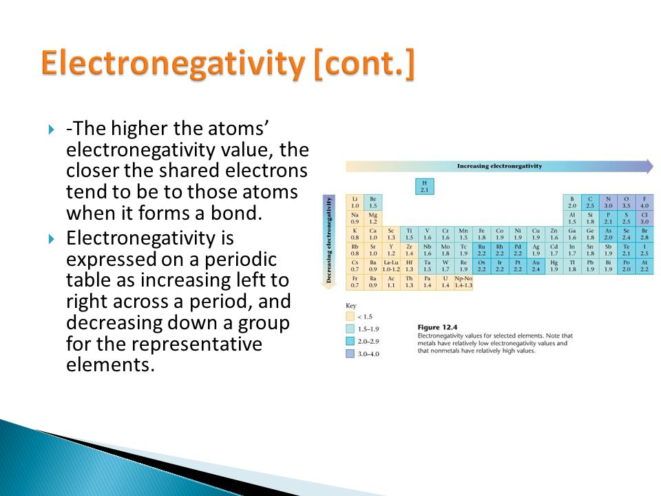  -The higher the atoms’ electronegativity value, the closer the shared electrons tend to be to those atoms when it forms a bond.