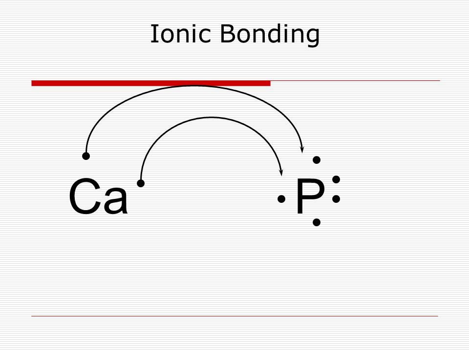 Ionic Bonding CaP