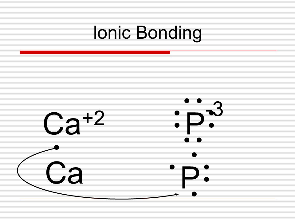 Ionic Bonding Ca +2 P -3 Ca P