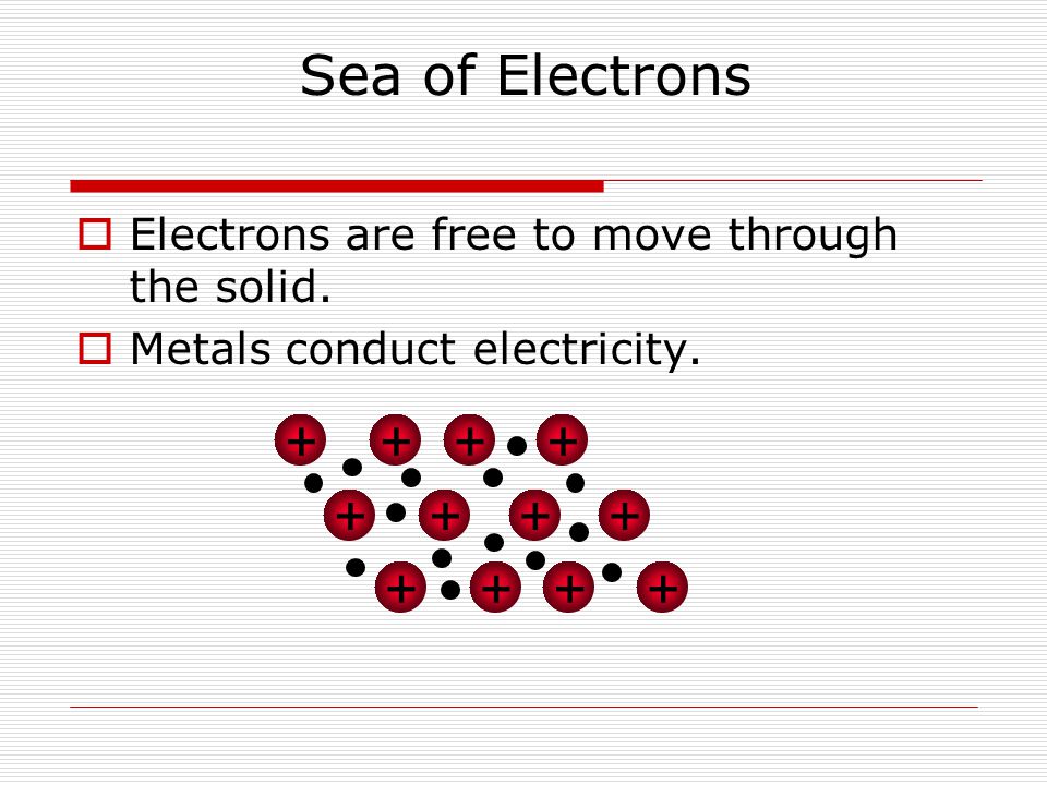 Sea of Electrons  Electrons are free to move through the solid.