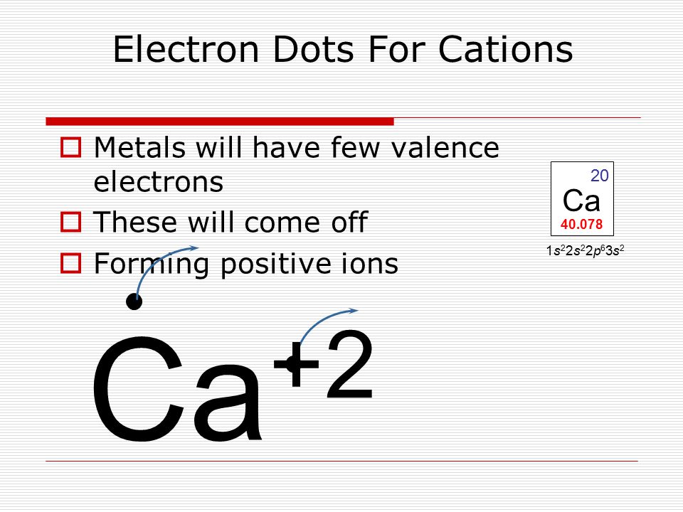 Ca +2 Electron Dots For Cations  Metals will have few valence electrons  These will come off  Forming positive ions Ca s22s22p63s21s22s22p63s2