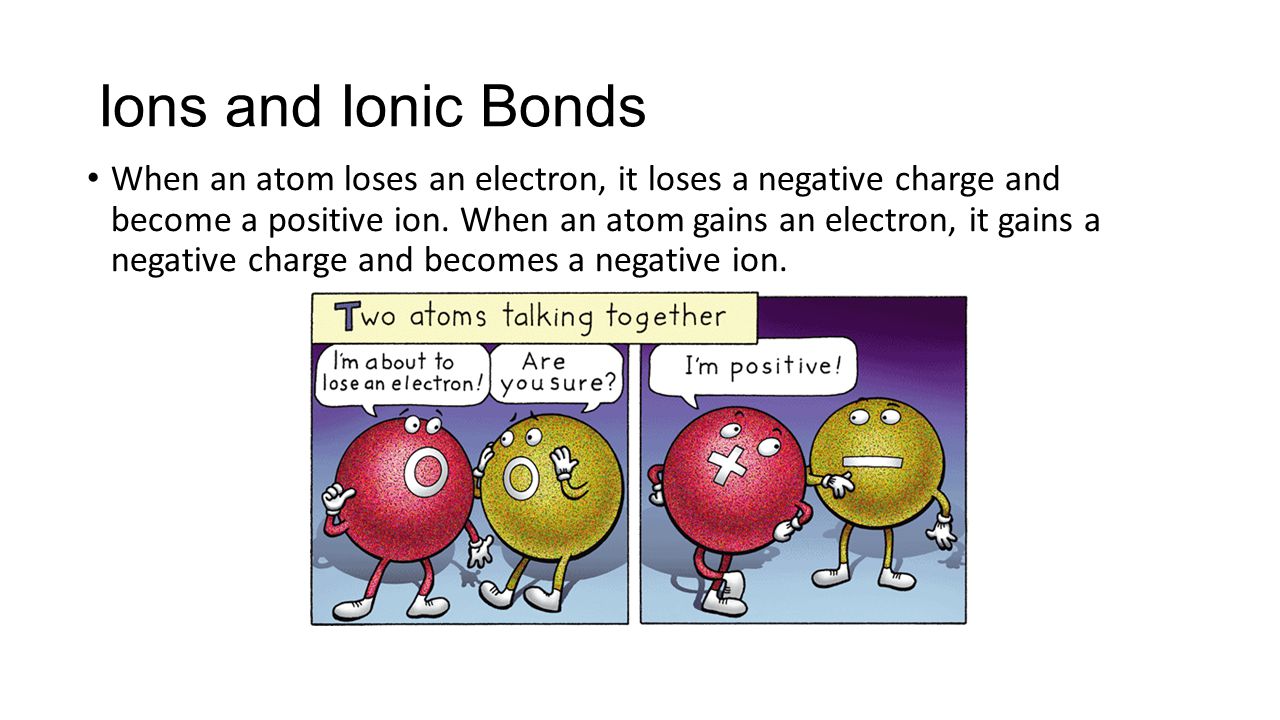 - Ionic Bonds Ions and Ionic Bonds When an atom loses an electron, it loses a negative charge and become a positive ion.