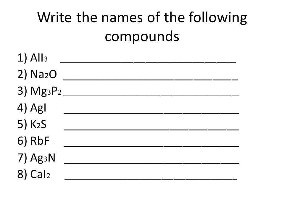 Write the names of the following compounds 1) AlI 3 _____________________________________________ 2) Na 2 O ____________________________ 3) Mg 3 P 2 _____________________________________________ 4) AgI ____________________________ 5) K 2 S ____________________________ 6) RbF ____________________________ 7) Ag 3 N ____________________________ 8) CaI 2 ____________________________________________