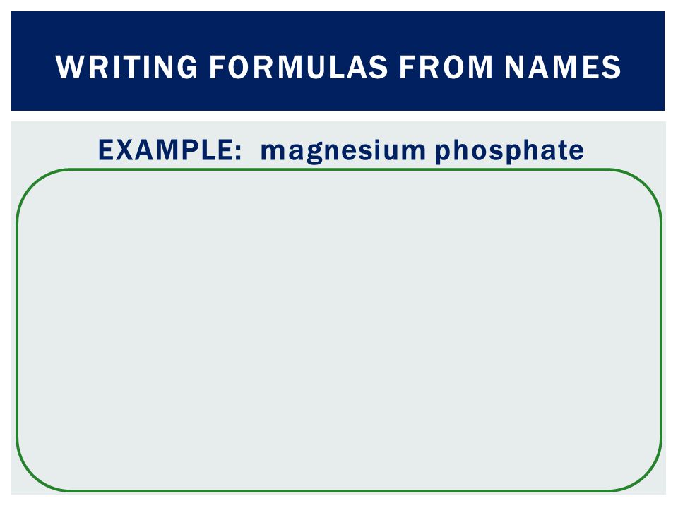 EXAMPLE: magnesium phosphate WRITING FORMULAS FROM NAMES