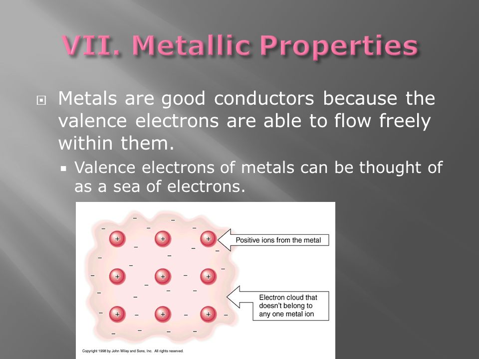  Metals are good conductors because the valence electrons are able to flow freely within them.