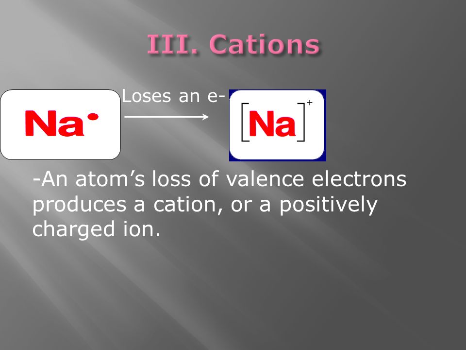 Loses an e- -An atom’s loss of valence electrons produces a cation, or a positively charged ion.
