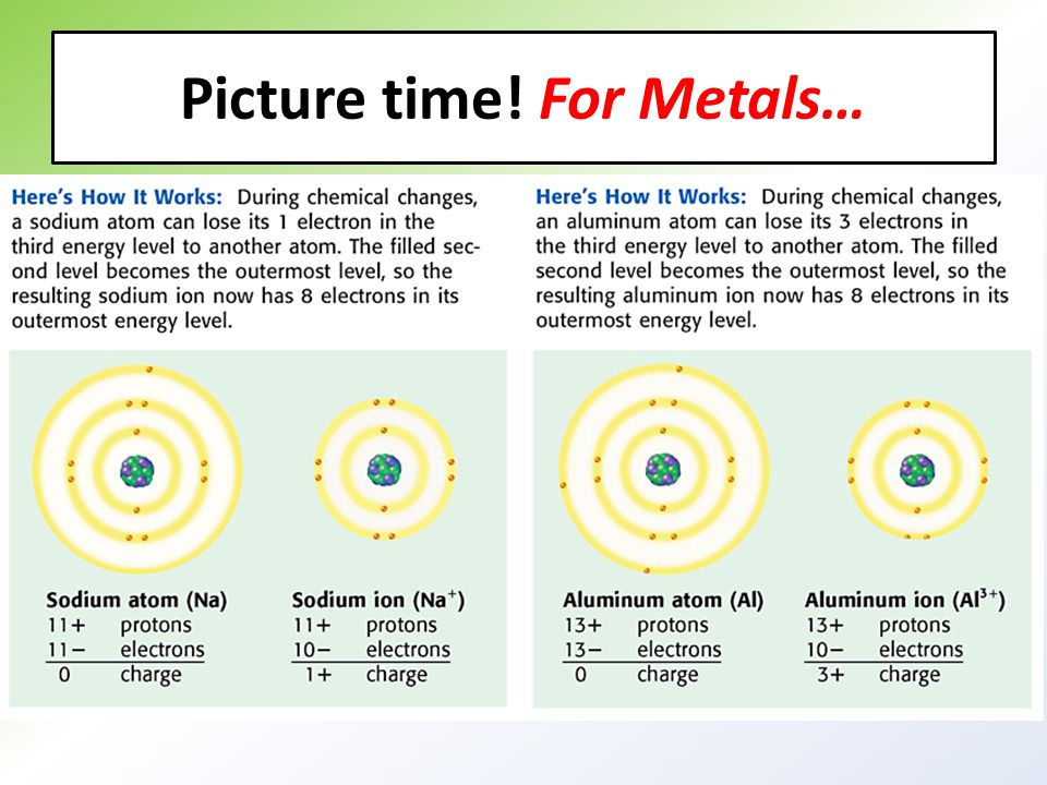 Picture time! For Metals…