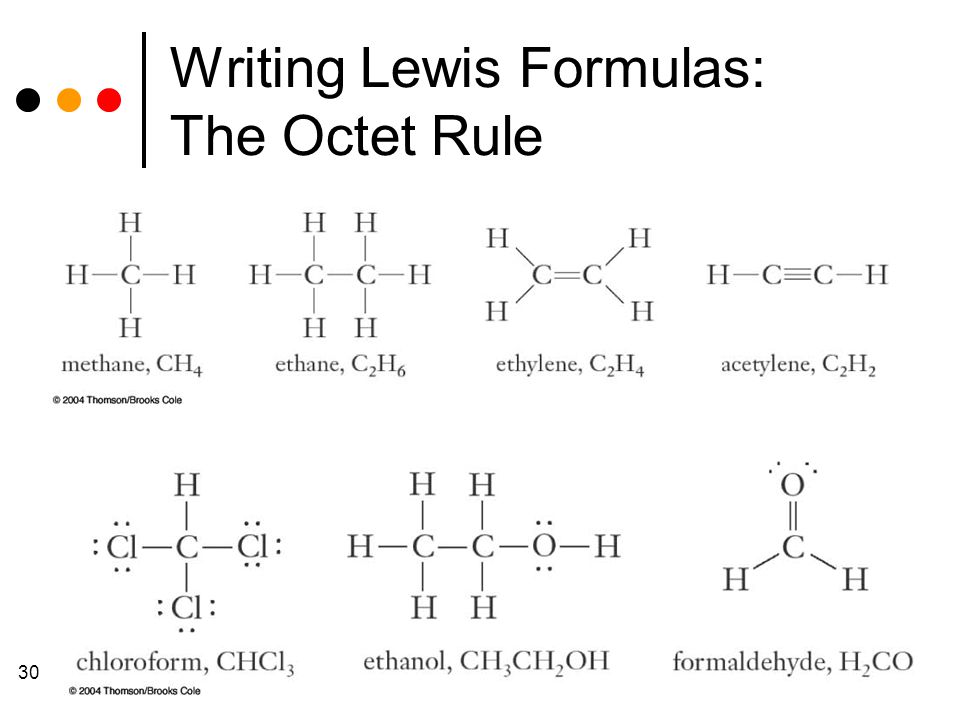30 Writing Lewis Formulas: The Octet Rule