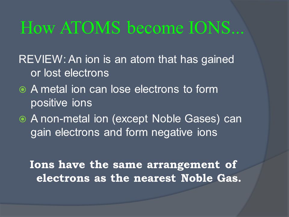 How ATOMS become IONS...