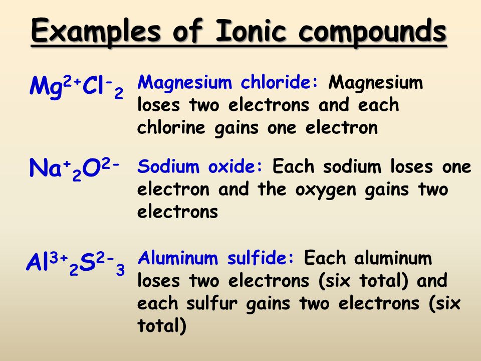 Examples of Ionic compounds Mg 2+ Cl - 2 Na + 2 O 2- Magnesium chloride: Magnesium loses two electrons and each chlorine gains one electron Sodium oxide: Each sodium loses one electron and the oxygen gains two electrons Al 3+ 2 S 2- 3 Aluminum sulfide: Each aluminum loses two electrons (six total) and each sulfur gains two electrons (six total)