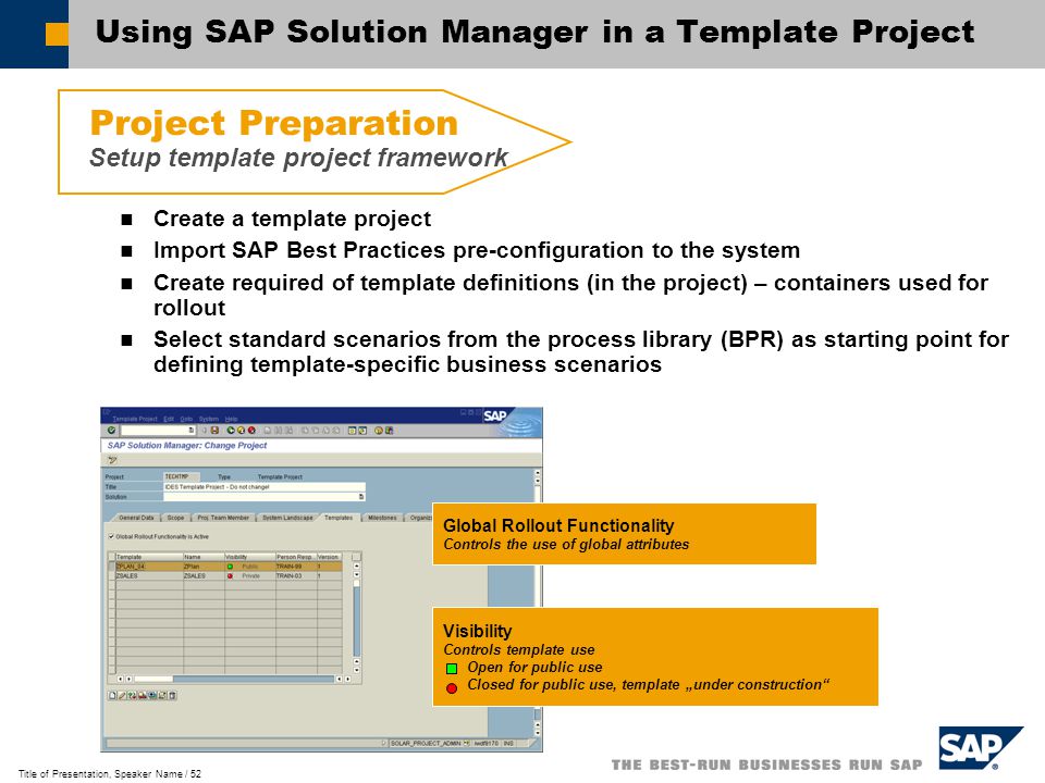 globalasap implementation methodology. title of presentation globalasap implementation methodology. title of presentation, Presentation templates