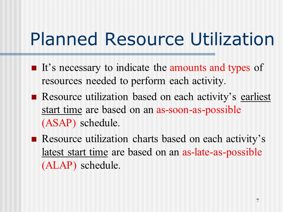 chapter 8 resource considerations 22 learning objectives learn how resource utilization charts based on each activity s latest start time are said to be based