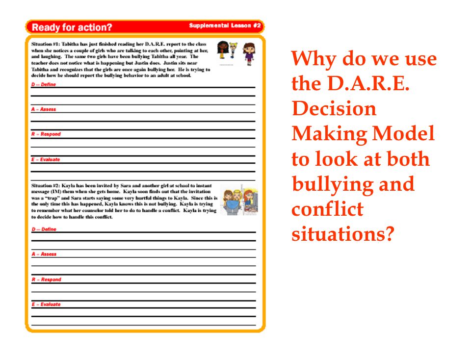 Decisions Essay