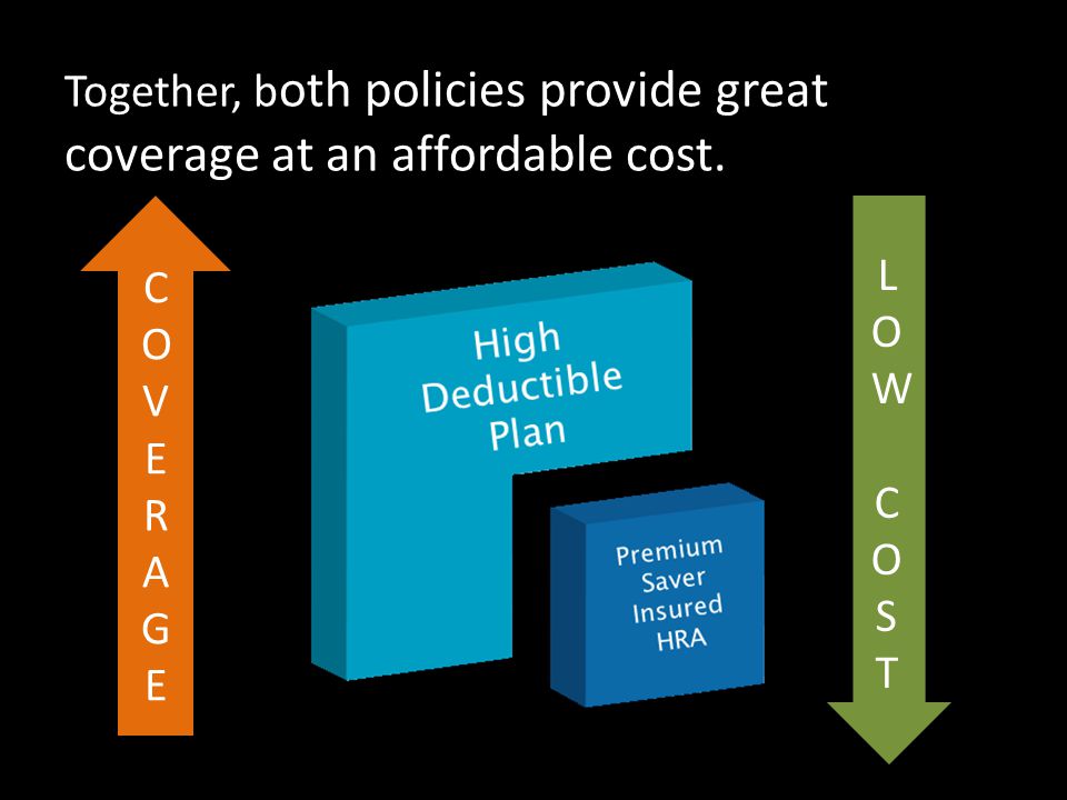 Together, b oth policies provide great coverage at an affordable cost.