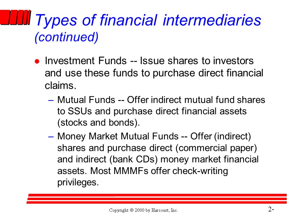 2- 21 Types of financial intermediaries (continued) l Investment Funds -- Issue shares to investors and use these funds to purchase direct financial claims.
