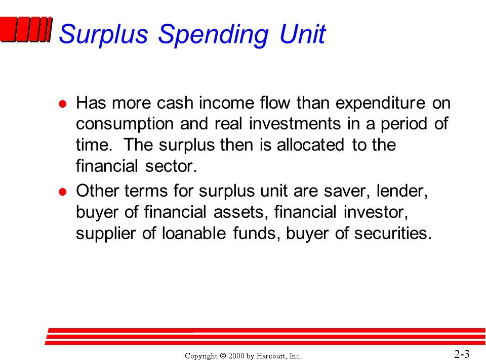 2-3 Surplus Spending Unit l Has more cash income flow than expenditure on consumption and real investments in a period of time.