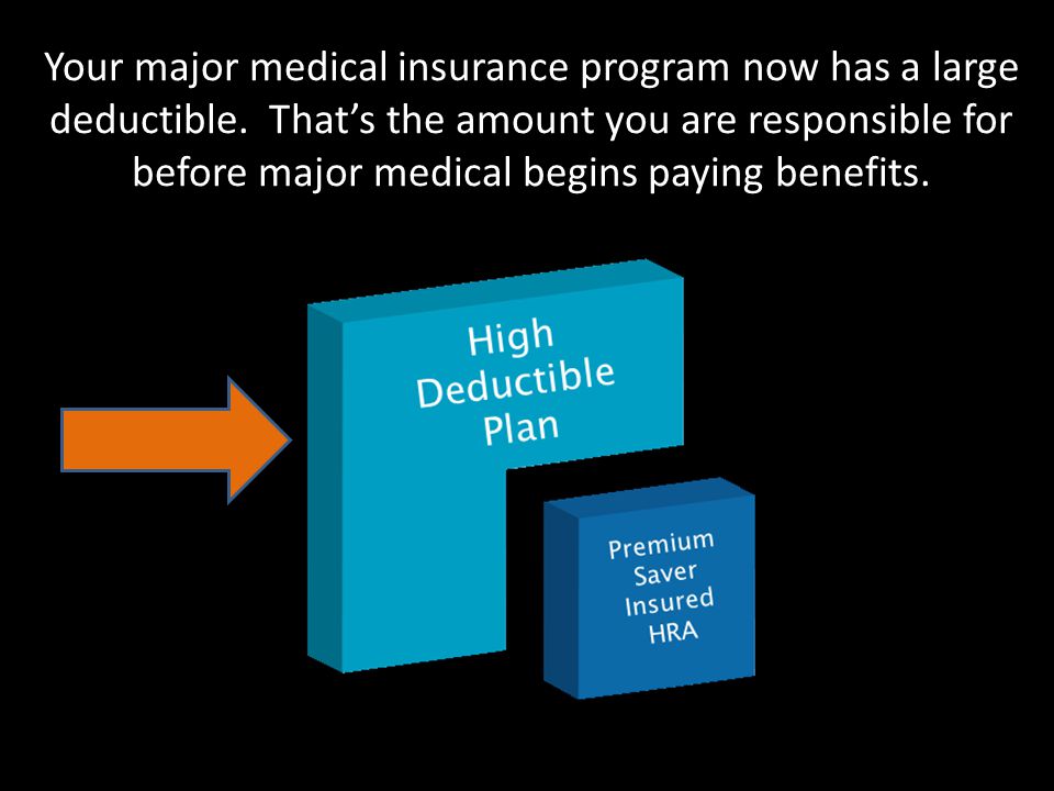 Your major medical insurance program now has a large deductible.