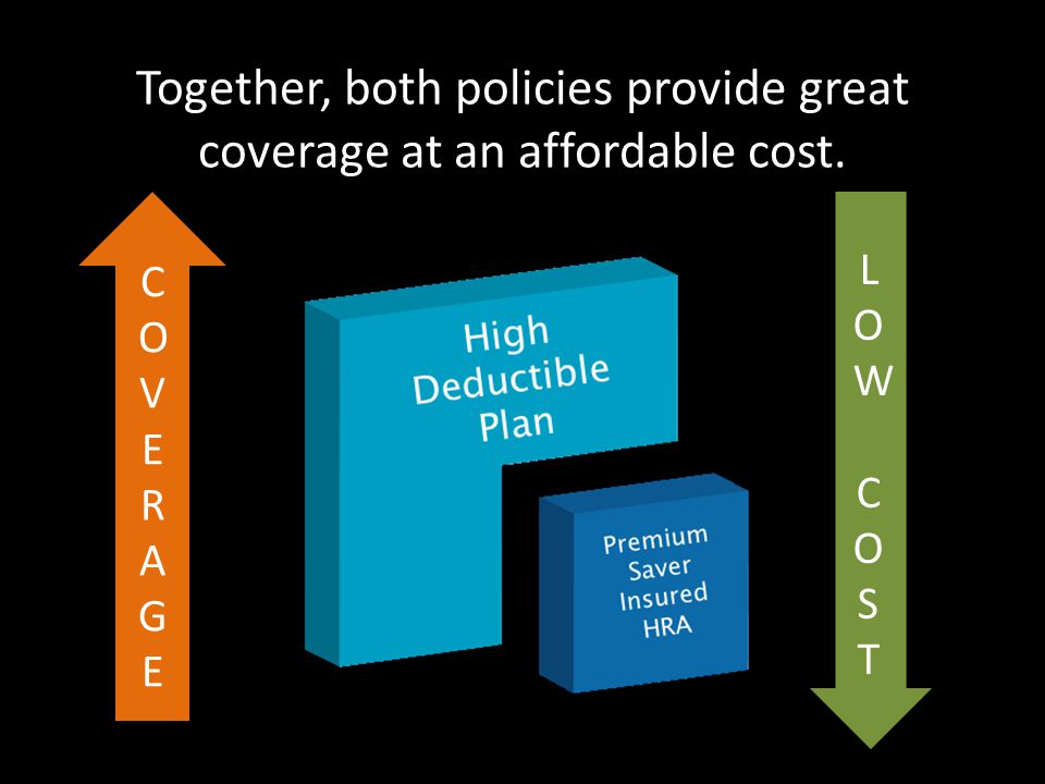 Together, both policies provide great coverage at an affordable cost.