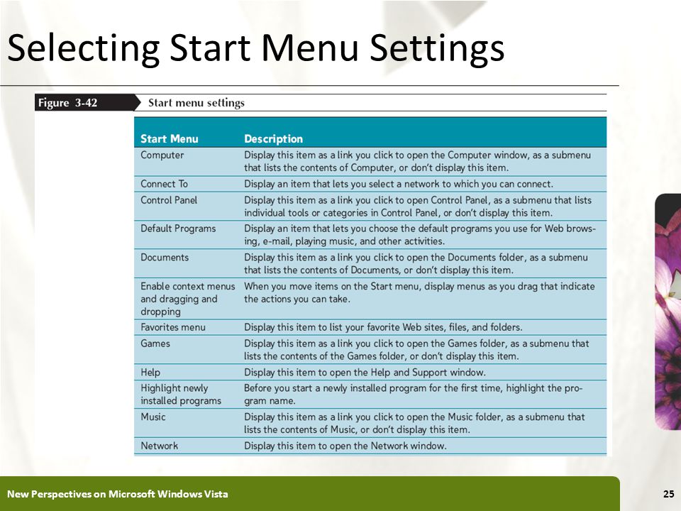 XP Selecting Start Menu Settings New Perspectives on Microsoft Windows Vista25