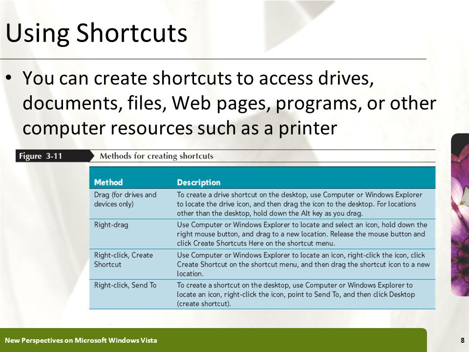 XP Using Shortcuts You can create shortcuts to access drives, documents, files, Web pages, programs, or other computer resources such as a printer New Perspectives on Microsoft Windows Vista8