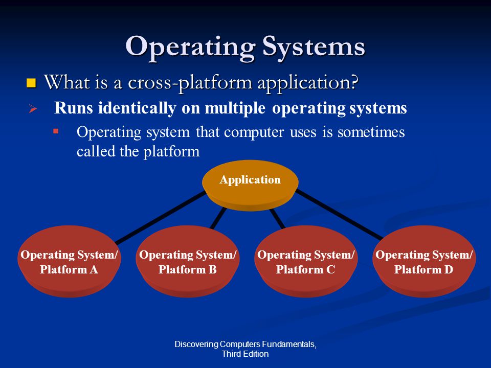 Discovering Computers Fundamentals, Third Edition Operating Systems What is a cross-platform application.
