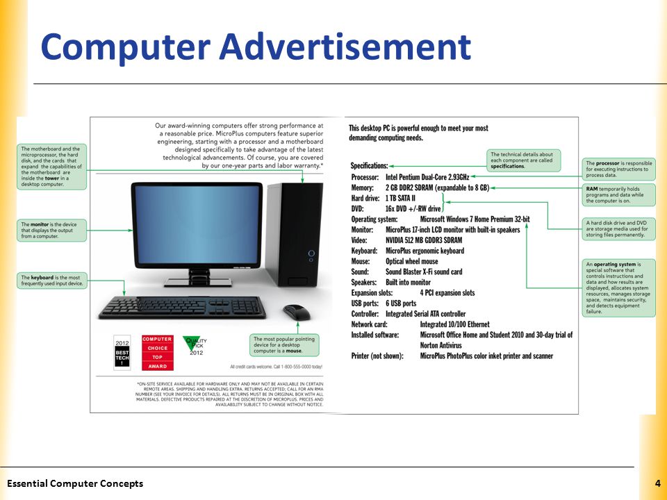 XP Computer Advertisement Essential Computer Concepts4