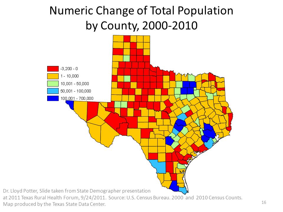Numeric Change of Total Population by County, Dr.