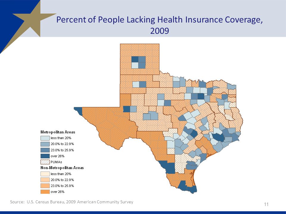 Percent of People Lacking Health Insurance Coverage, Source: U.S.