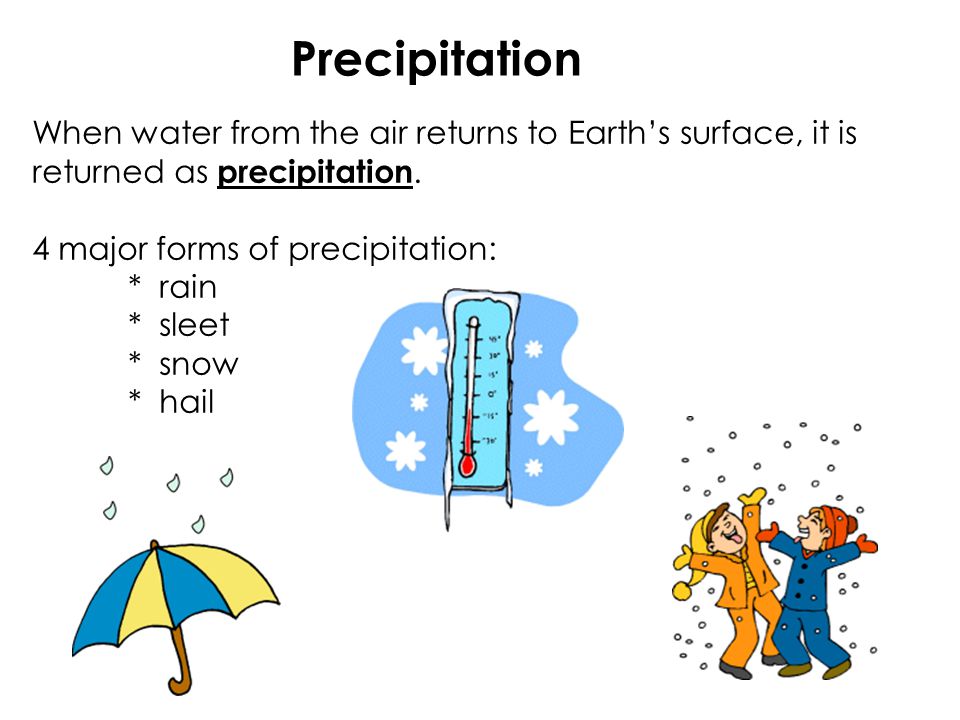 Precipitation When water from the air returns to Earth’s surface, it is returned as precipitation.