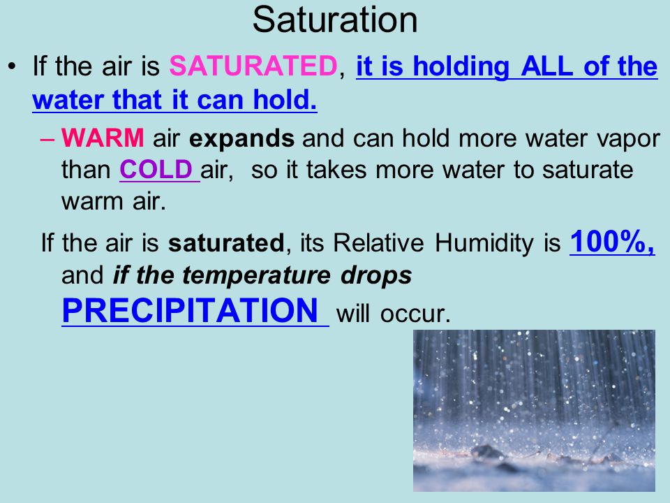 Saturation If the air is SATURATED, it is holding ALL of the water that it can hold.