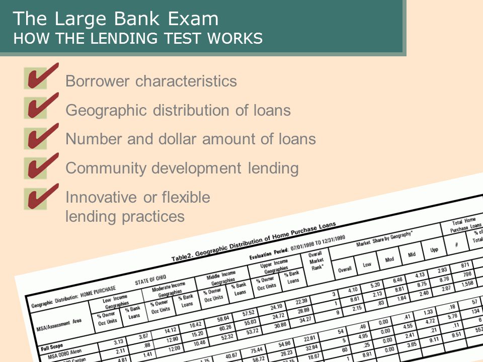 the community reinvestment act tools for improving community community lending works