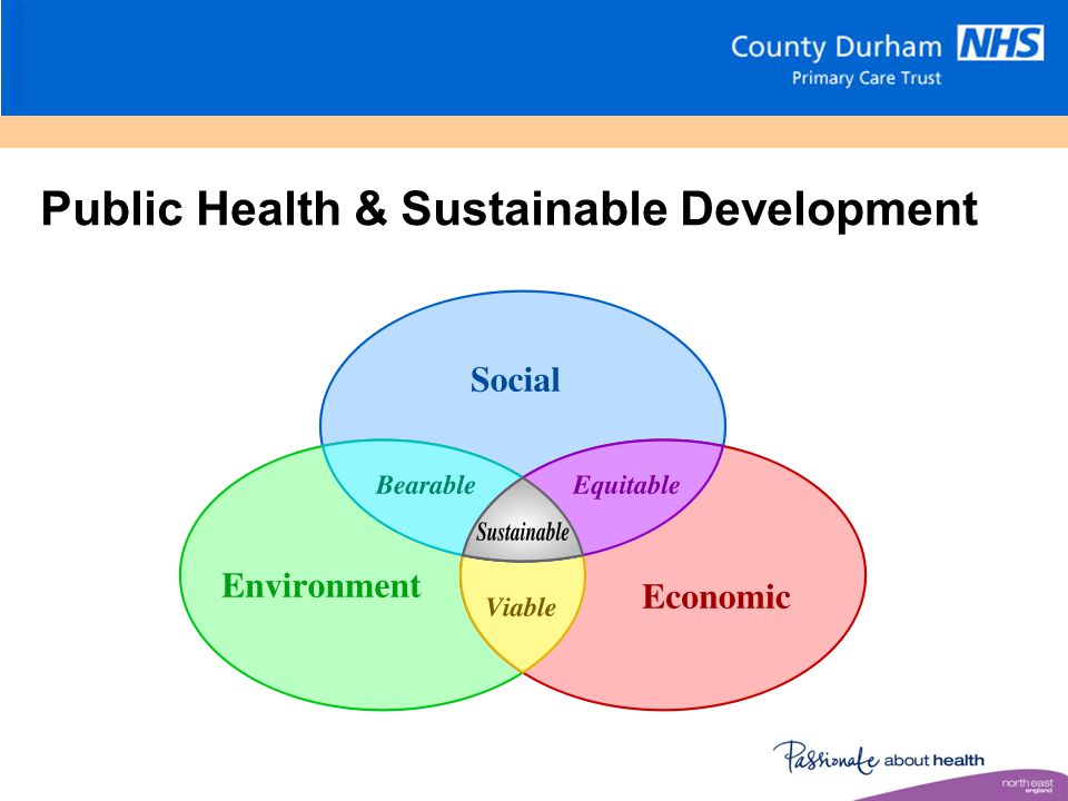 Public Health & Sustainable Development