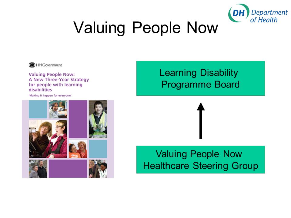 Valuing People Now Learning Disability Programme Board Valuing People Now Healthcare Steering Group