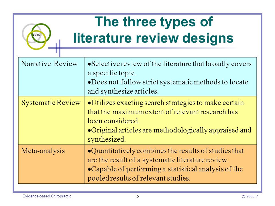 Systematic literature review example