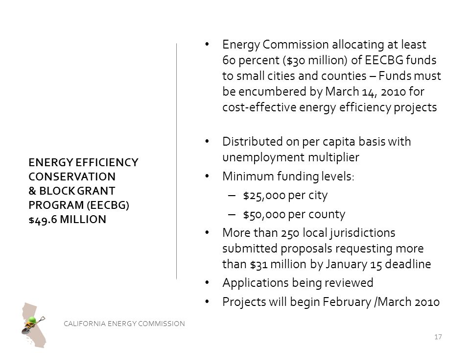 ENERGY EFFICIENCY CONSERVATION & BLOCK GRANT PROGRAM (EECBG) $49.6 MILLION Energy Commission allocating at least 60 percent ($30 million) of EECBG funds to small cities and counties – Funds must be encumbered by March 14, 2010 for cost-effective energy efficiency projects Distributed on per capita basis with unemployment multiplier Minimum funding levels: – $25,000 per city – $50,000 per county More than 250 local jurisdictions submitted proposals requesting more than $31 million by January 15 deadline Applications being reviewed Projects will begin February /March 2010 CALIFORNIA ENERGY COMMISSION 17