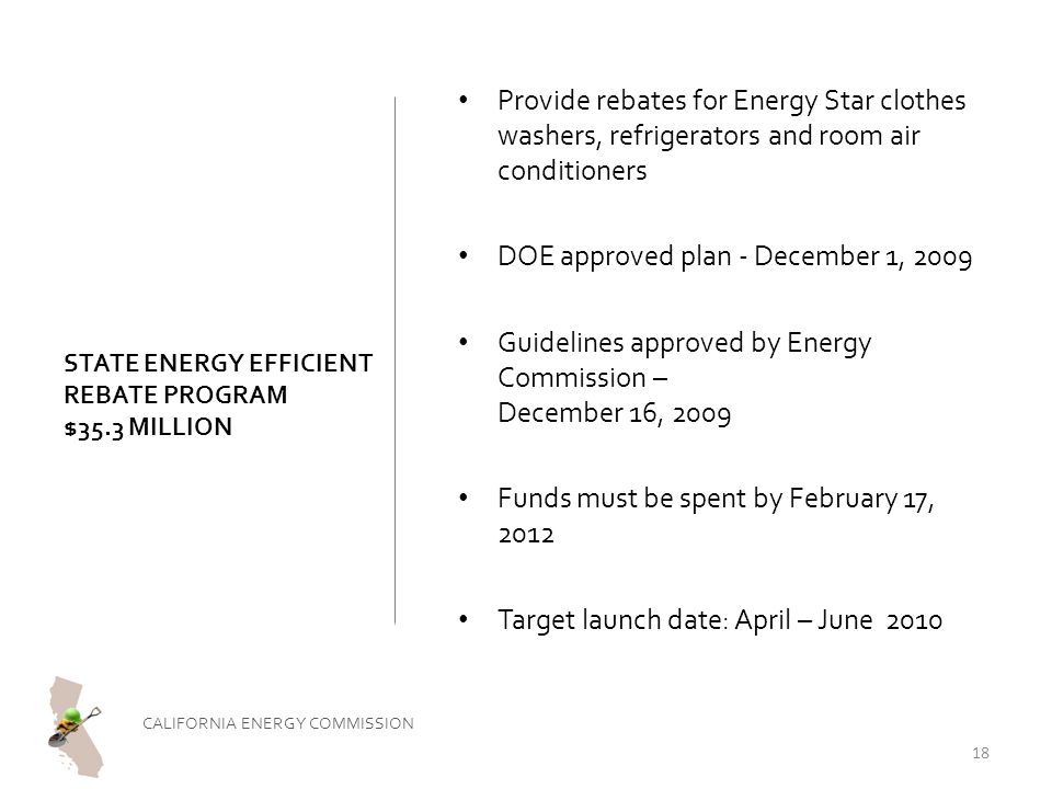 STATE ENERGY EFFICIENT REBATE PROGRAM $35.3 MILLION Provide rebates for Energy Star clothes washers, refrigerators and room air conditioners DOE approved plan - December 1, 2009 Guidelines approved by Energy Commission – December 16, 2009 Funds must be spent by February 17, 2012 Target launch date: April – June 2010 CALIFORNIA ENERGY COMMISSION 18