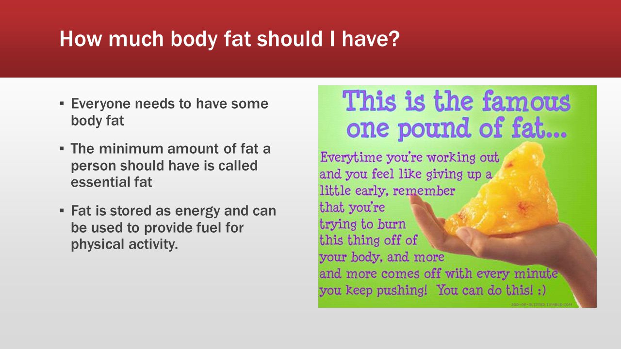 How much body fat should I have.