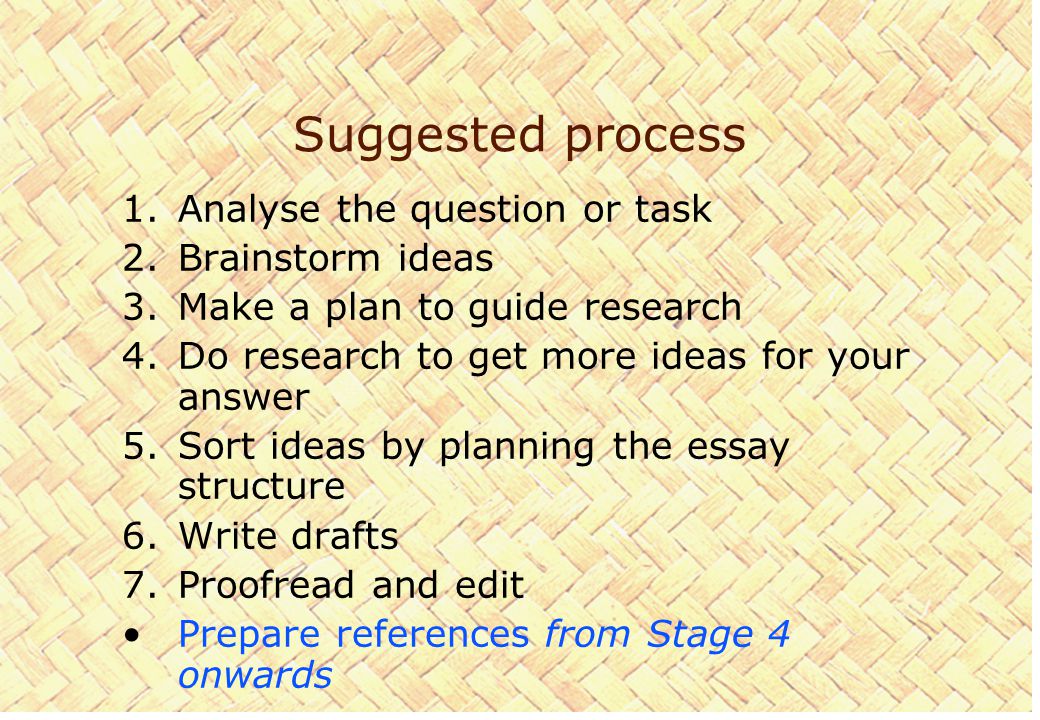 Suggested process 1.Analyse the question or task 2.Brainstorm ideas 3.Make a plan to guide research 4.Do research to get more ideas for your answer 5.Sort ideas by planning the essay structure 6.Write drafts 7.Proofread and edit Prepare references from Stage 4 onwards